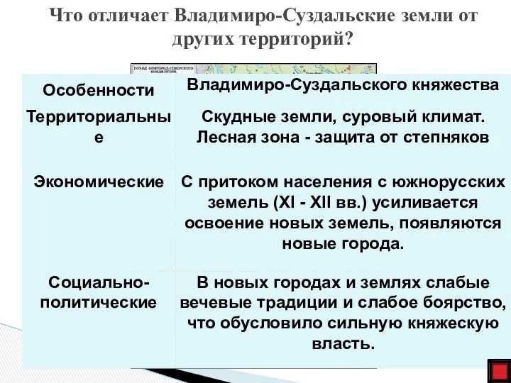 Что отличает Владимиро-Суздальские земли от других территорий?