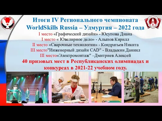 Итоги IV Регионального чемпионата WorldSkills Russia – Удмуртия – 2022 года