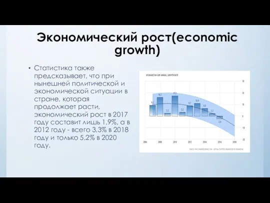 Экономический рост(economic growth) Статистика также предсказывает, что при нынешней политической и