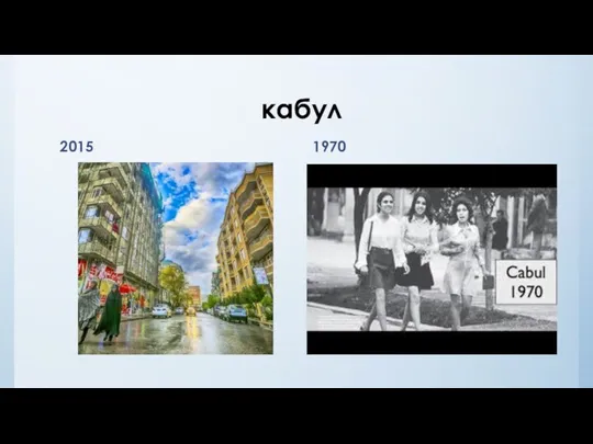 кабул 2015 1970