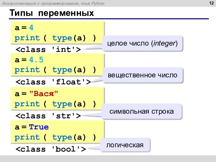 Типы переменных a = 4 print ( type(a) ) целое число