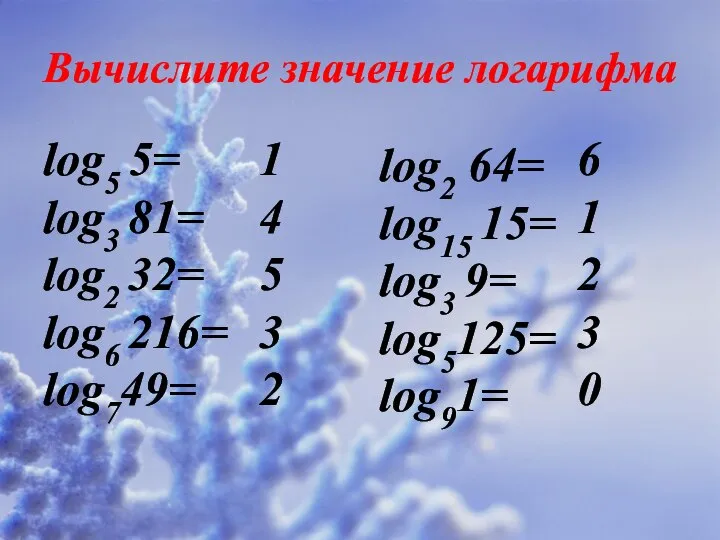 Вычислите значение логарифма log5 5= log3 81= log2 32= log6 216=