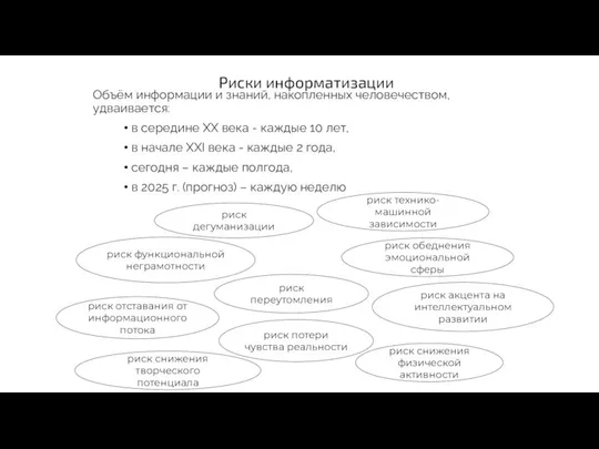 Риски информатизации Объём информации и знаний, накопленных человечеством, удваивается: в середине