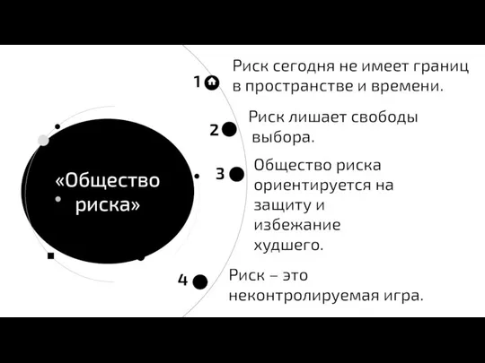 1 Риск сегодня не имеет границ в пространстве и времени. Риск