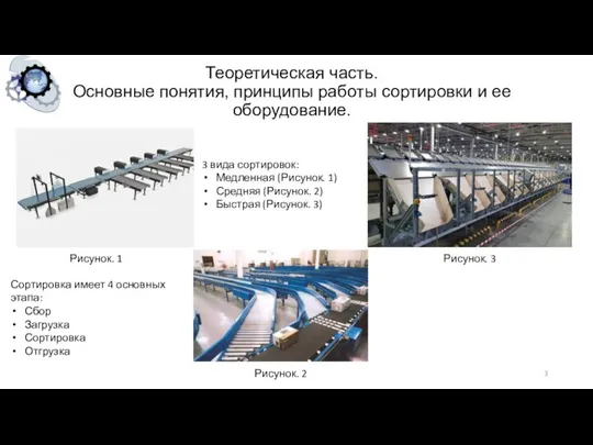 Теоретическая часть. Основные понятия, принципы работы сортировки и ее оборудование. Рисунок.