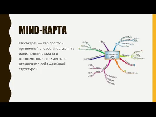 MIND-КАРТА Mind-карта — это простой органичный способ упорядочить идеи, понятия, задачи