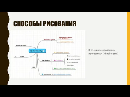 СПОСОБЫ РИСОВАНИЯ В специализированных программах (MindMeister)