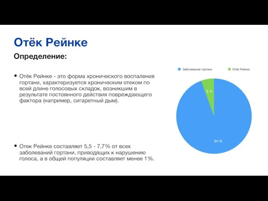 Отёк Рейнке Определение: Отёк Рейнке - это форма хронического воспаления гортани,