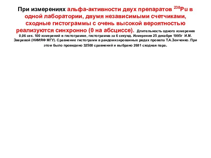 При измерениях альфа-активности двух препаратов 238Pu в одной лаборатории, двумя независимыми