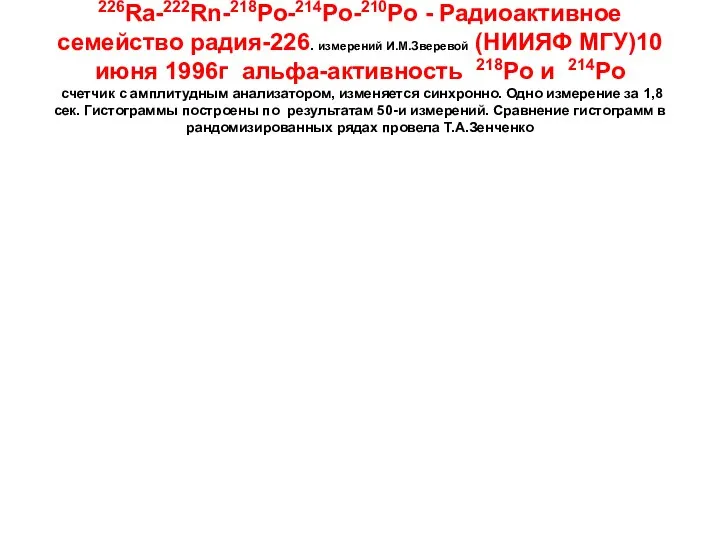 226Ra-222Rn-218Po-214Po-210Po - Радиоактивное семейство радия-226. измерений И.М.Зверевой (НИИЯФ МГУ)10 июня 1996г