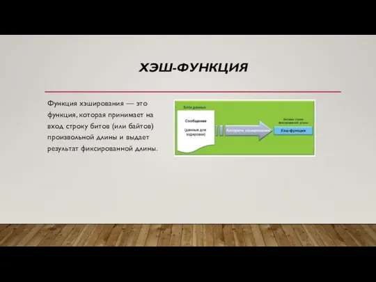 ХЭШ-ФУНКЦИЯ Функция хэширования — это функция, которая принимает на вход строку