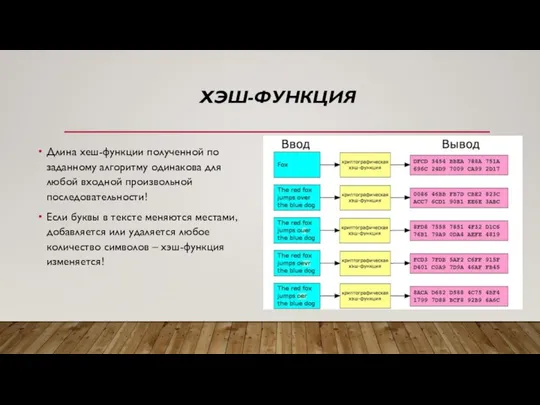 ХЭШ-ФУНКЦИЯ Длина хеш-функции полученной по заданному алгоритму одинакова для любой входной