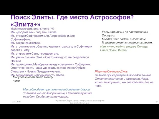 Поиск Элиты. Где место Астрософов? «Элита+» Укомплектовать реальность-??? Мы - роддом,