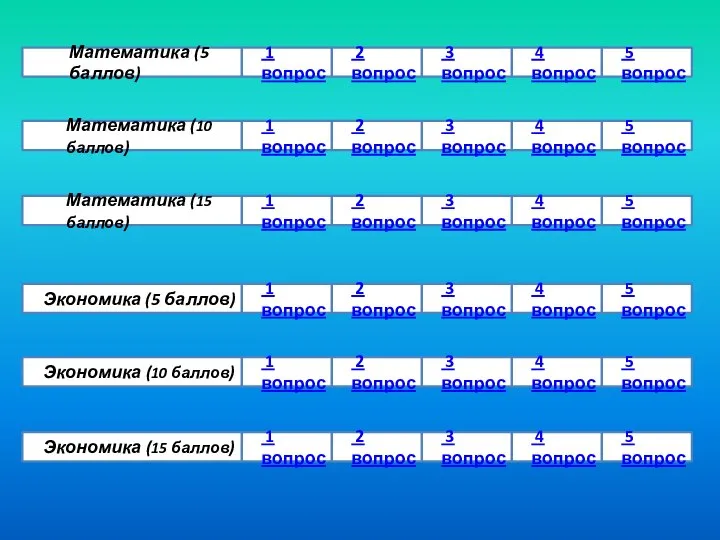 Математика (5 баллов) 1 вопрос 2 вопрос 3 вопрос 4 вопрос