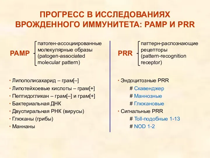 Липополисахарид – грам[–] Липотейхоевые кислоты – грам[+] Пептидогликан – грам[–] и