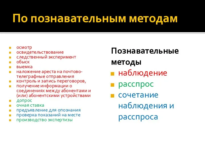 По познавательным методам осмотр освидетельствование следственный эксперимент обыск выемка наложение ареста