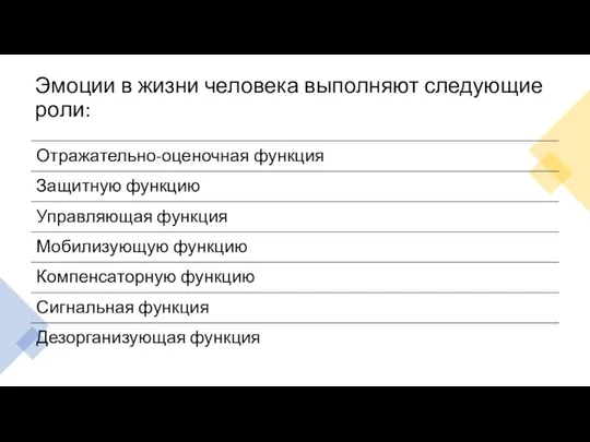 Эмоции в жизни человека выполняют следующие роли: