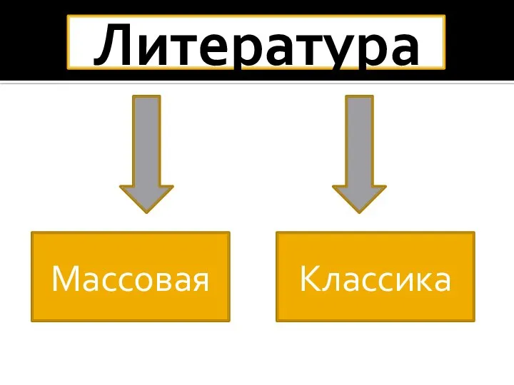 Литература Массовая Классика