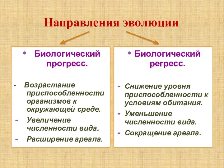 Направления эволюции Биологический прогресс. - Возрастание приспособленности организмов к окружающей среде.