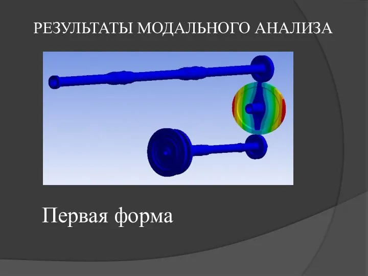 Первая форма РЕЗУЛЬТАТЫ МОДАЛЬНОГО АНАЛИЗА