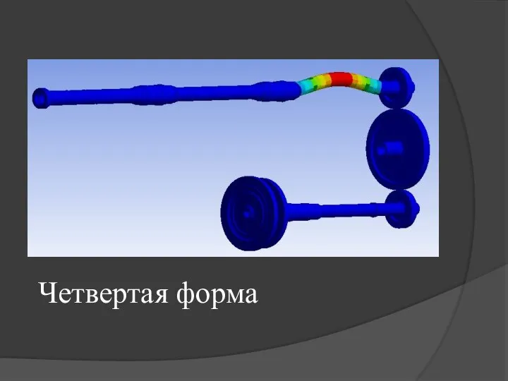 Четвертая форма