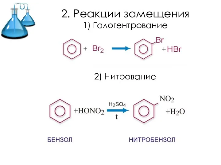 2. Реакции замещения 1) Галогентрование 2) Нитрование