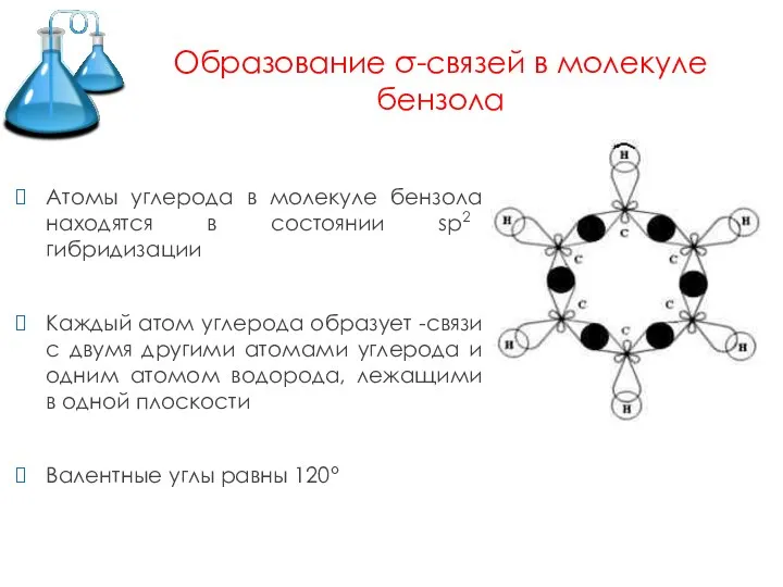 Образование σ-связей в молекуле бензола Атомы углерода в молекуле бензола находятся