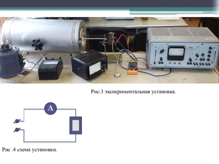 А Рис.3 экспериментальная установка. Рис .4 схема установки.