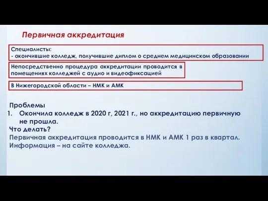 Специалисты: - окончившие колледж, получившие диплом о среднем медицинском образовании Первичная