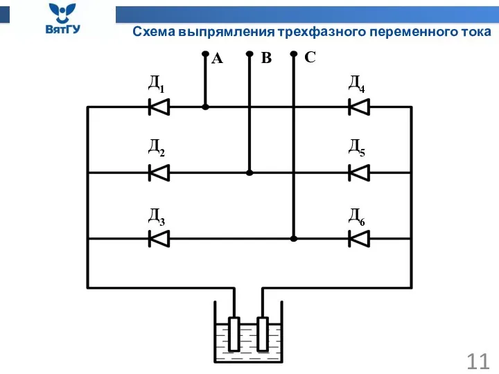 Схема выпрямления трехфазного переменного тока Д1 Д2 Д3 Д4 Д5 Д6 А В С