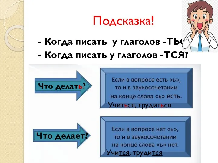 Подсказка! - Когда писать у глаголов -ТЬСЯ? - Когда писать у