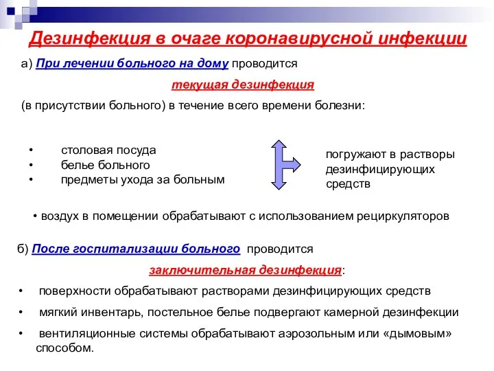 Дезинфекция в очаге коронавирусной инфекции б) После госпитализации больного проводится заключительная