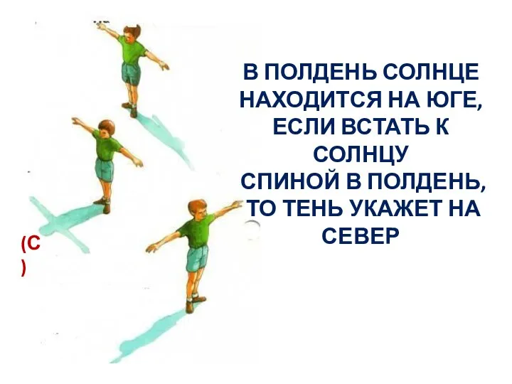 В ПОЛДЕНЬ СОЛНЦЕ НАХОДИТСЯ НА ЮГЕ, ЕСЛИ ВСТАТЬ К СОЛНЦУ СПИНОЙ