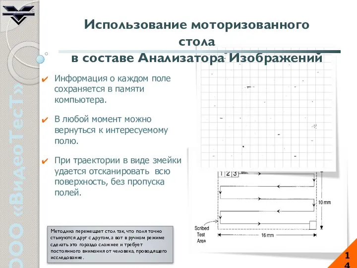 ООО «ВидеоТесТ» Информация о каждом поле сохраняется в памяти компьютера. В