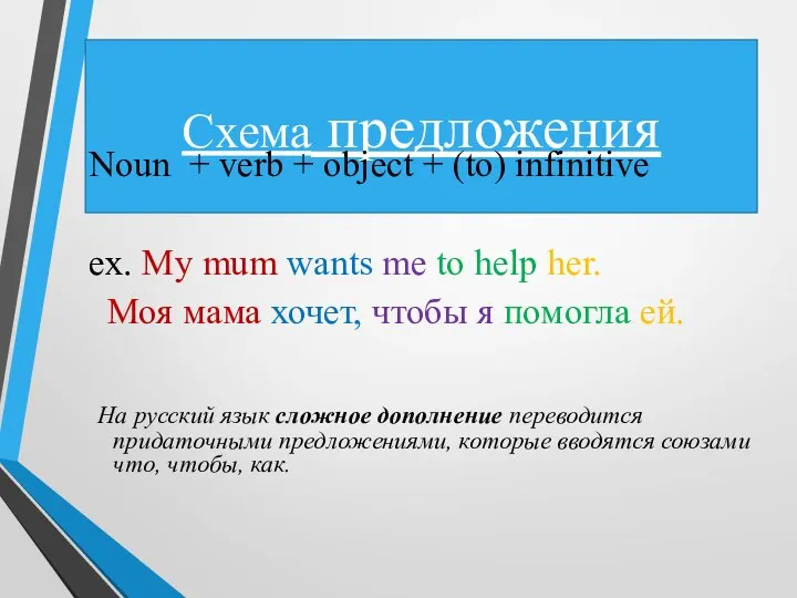 Схема предложения Noun + verb + object + (to) infinitive ex.