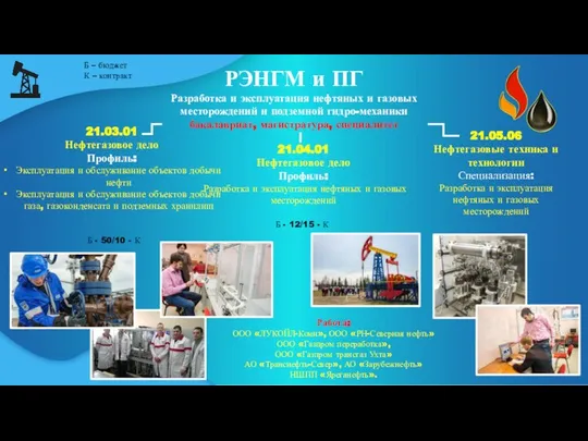 РЭНГМ и ПГ Разработка и эксплуатация нефтяных и газовых месторождений и