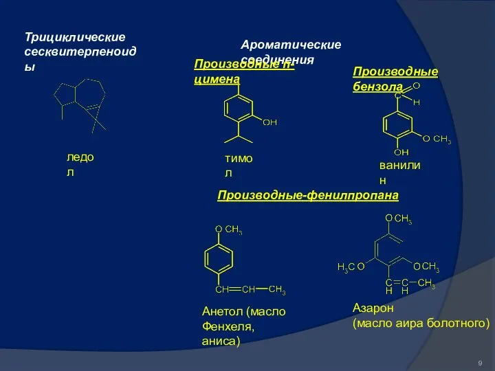 Трициклические сесквитерпеноиды ледол Ароматические соединения Производные n-цимена тимол Производные бензола ванилин