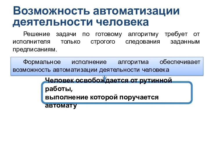 Возможность автоматизации деятельности человека Решение задачи по готовому алгоритму требует от