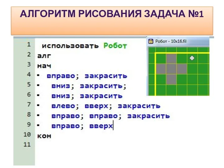 АЛГОРИТМ РИСОВАНИЯ ЗАДАЧА №1