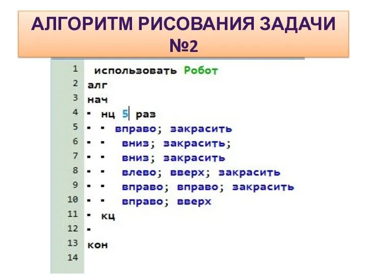 АЛГОРИТМ РИСОВАНИЯ ЗАДАЧИ №2