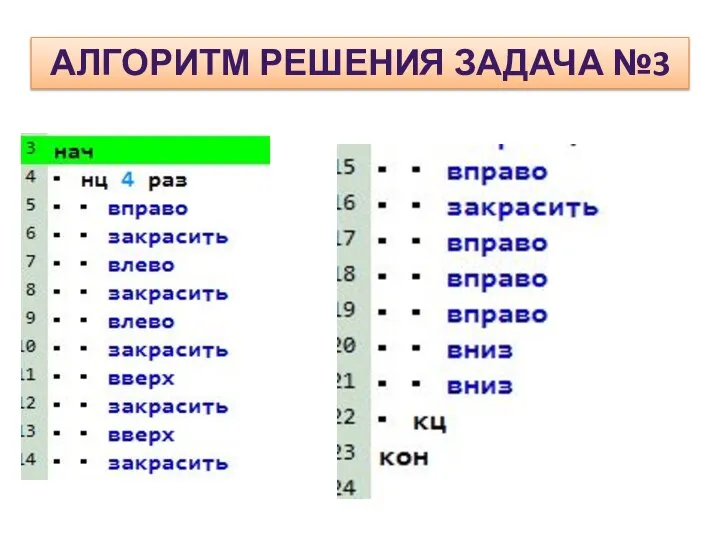 АЛГОРИТМ РЕШЕНИЯ ЗАДАЧА №3