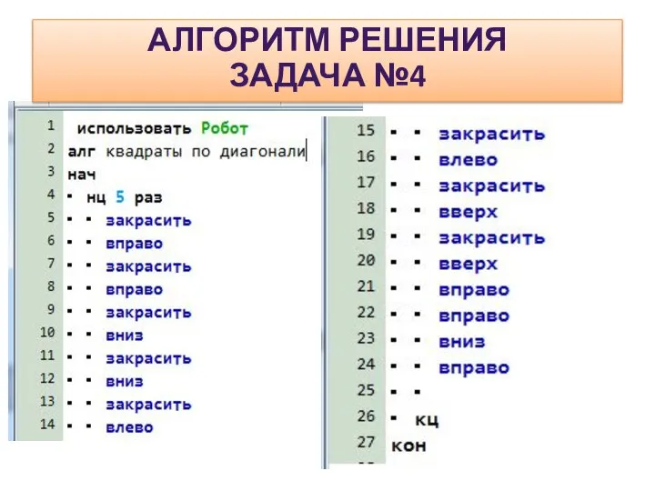 АЛГОРИТМ РЕШЕНИЯ ЗАДАЧА №4