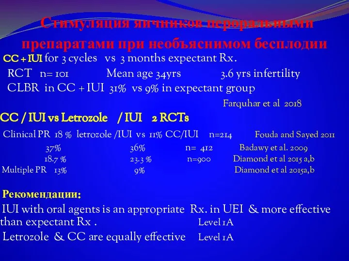 Стимуляция яичников пероральными препаратами при необъяснимом бесплодии CC + IUI for