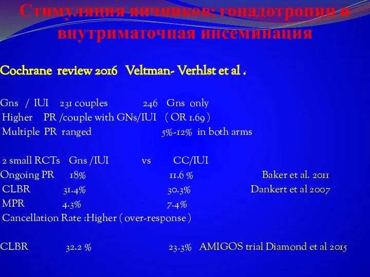 Стимуляция яичников: гонадотропин и внутриматочная инсеминация Cochrane review 2016 Veltman- Verhlst