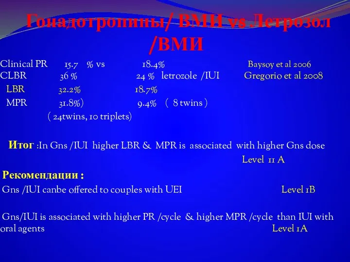 Гонадотропины/ ВМИ vs Летрозол /ВМИ Clinical PR 15.7 % vs 18.4%