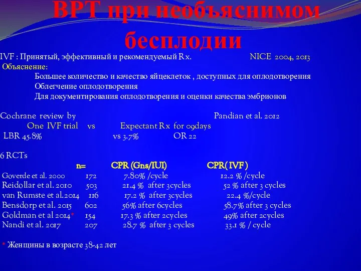 ВРТ при необъяснимом бесплодии IVF : Принятый, эффективный и рекомендуемый Rx.