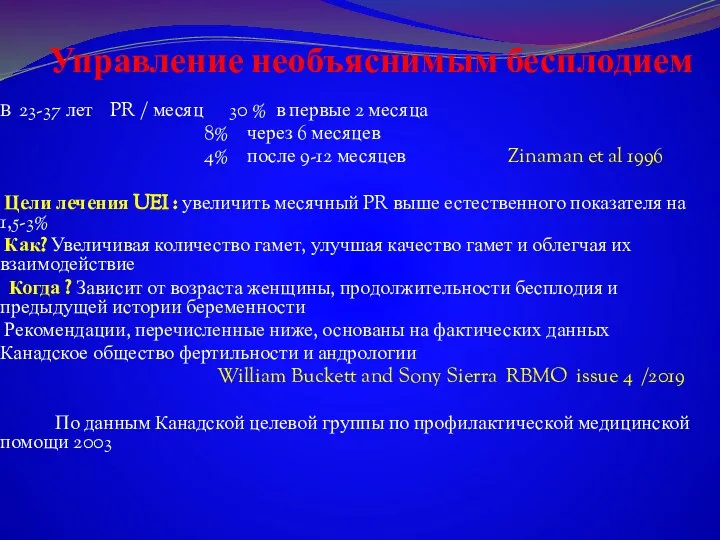 Управление необъяснимым бесплодием В 23-37 лет PR / месяц 30 %