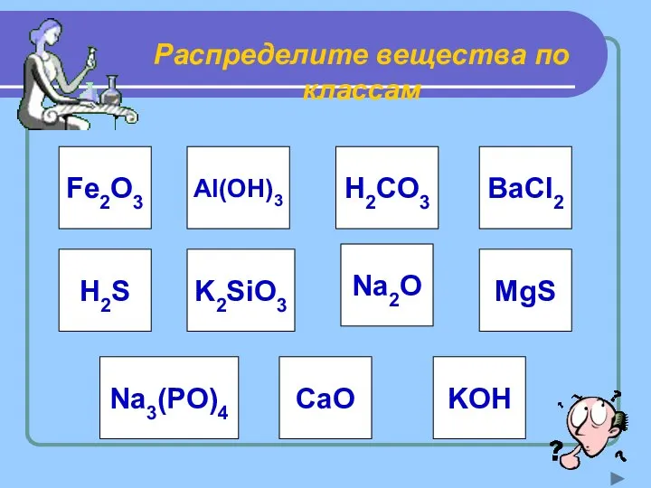 Распределите вещества по классам Fe2O3 Al(OH)3 H2CO3 BaCl2 H2S K2SiO3 Na2O MgS Na3(PO)4 CaO KOH