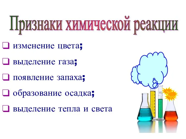 Признаки химической реакции изменение цвета; выделение газа; появление запаха; образование осадка; выделение тепла и света