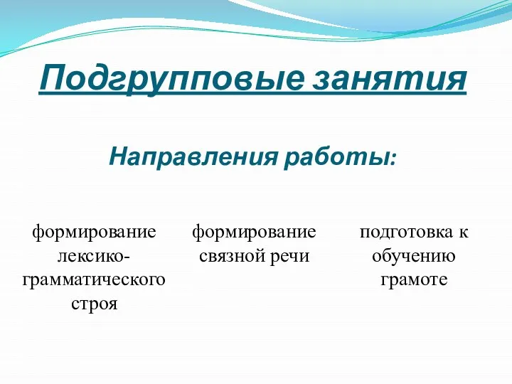 Подгрупповые занятия Направления работы: